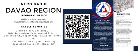 nlrc davao|NLRC RAB XI .